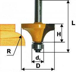 Фреза кромочная калевочная ЭНКОР 28,6*16*8 мм